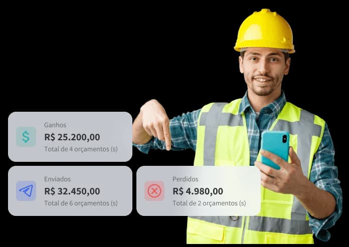Controle total